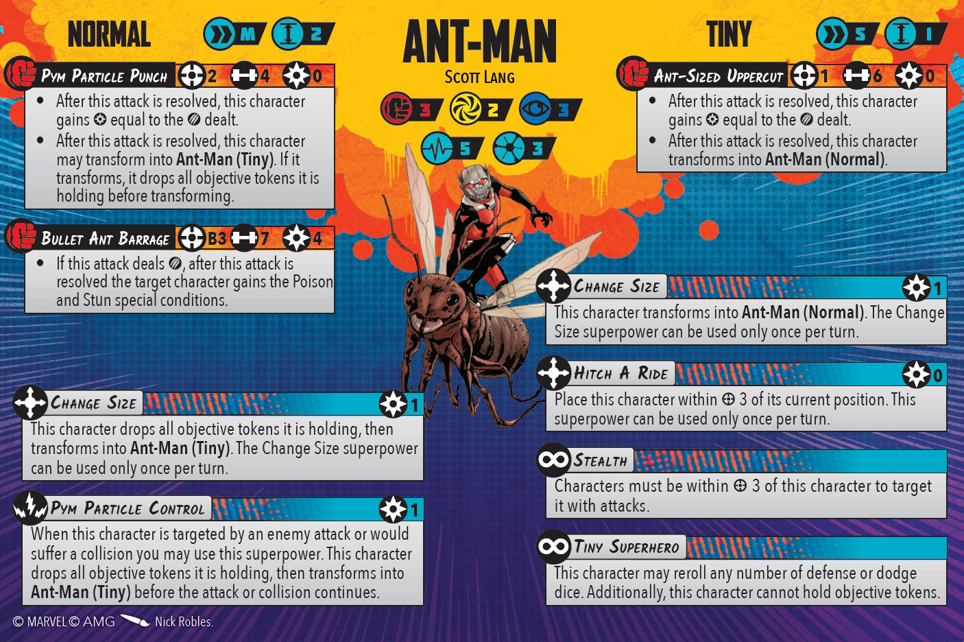 Ant-Man healthy