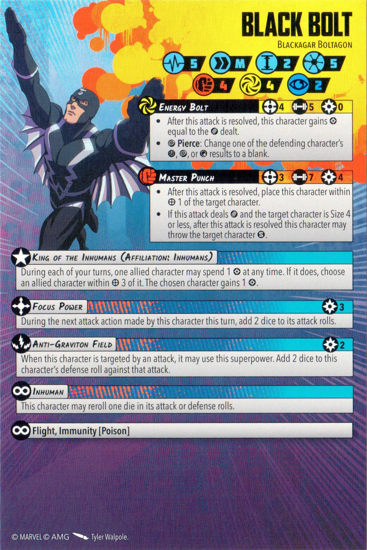 Black Bolt healthy