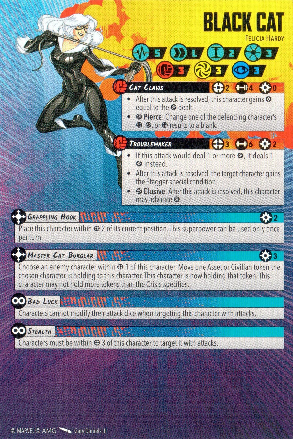 Black Cat healthy