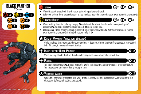 Black Panther injured