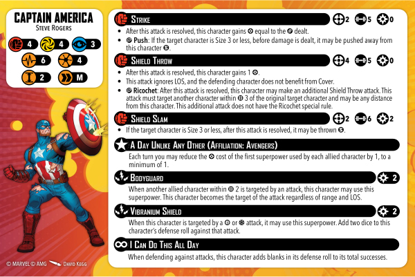Captain America injured