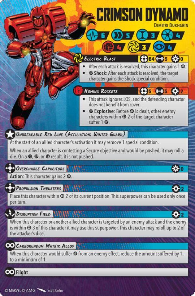 Crimson Dynamo healthy
