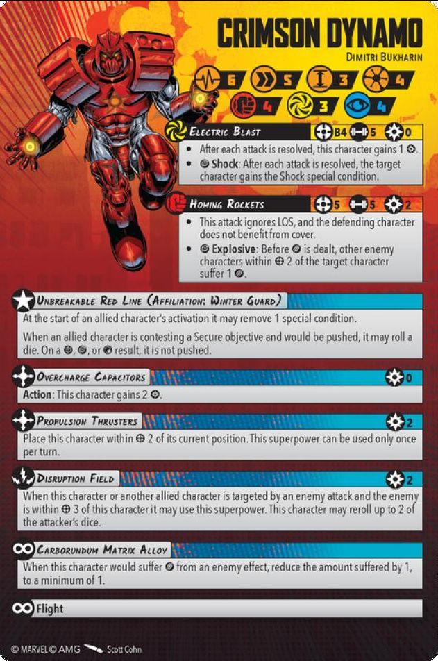 Crimson Dynamo injured