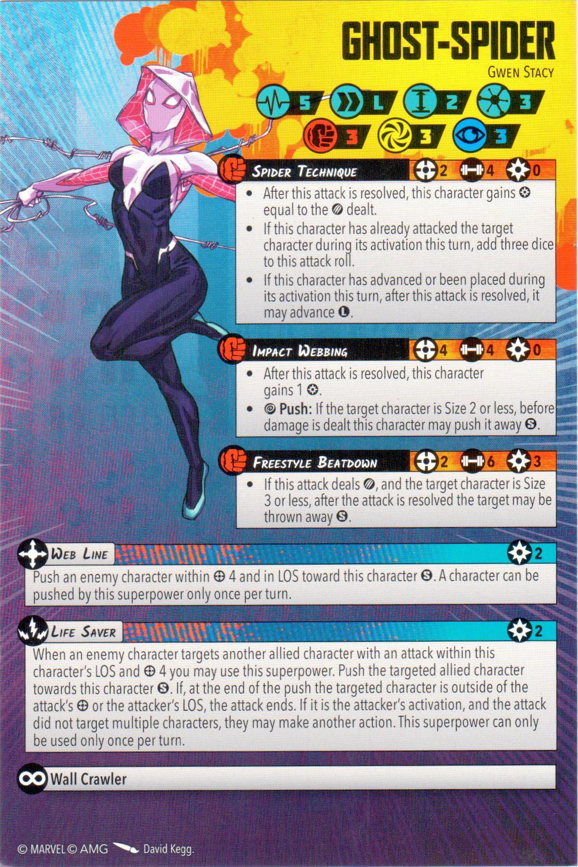 Ghost-Spider healthy