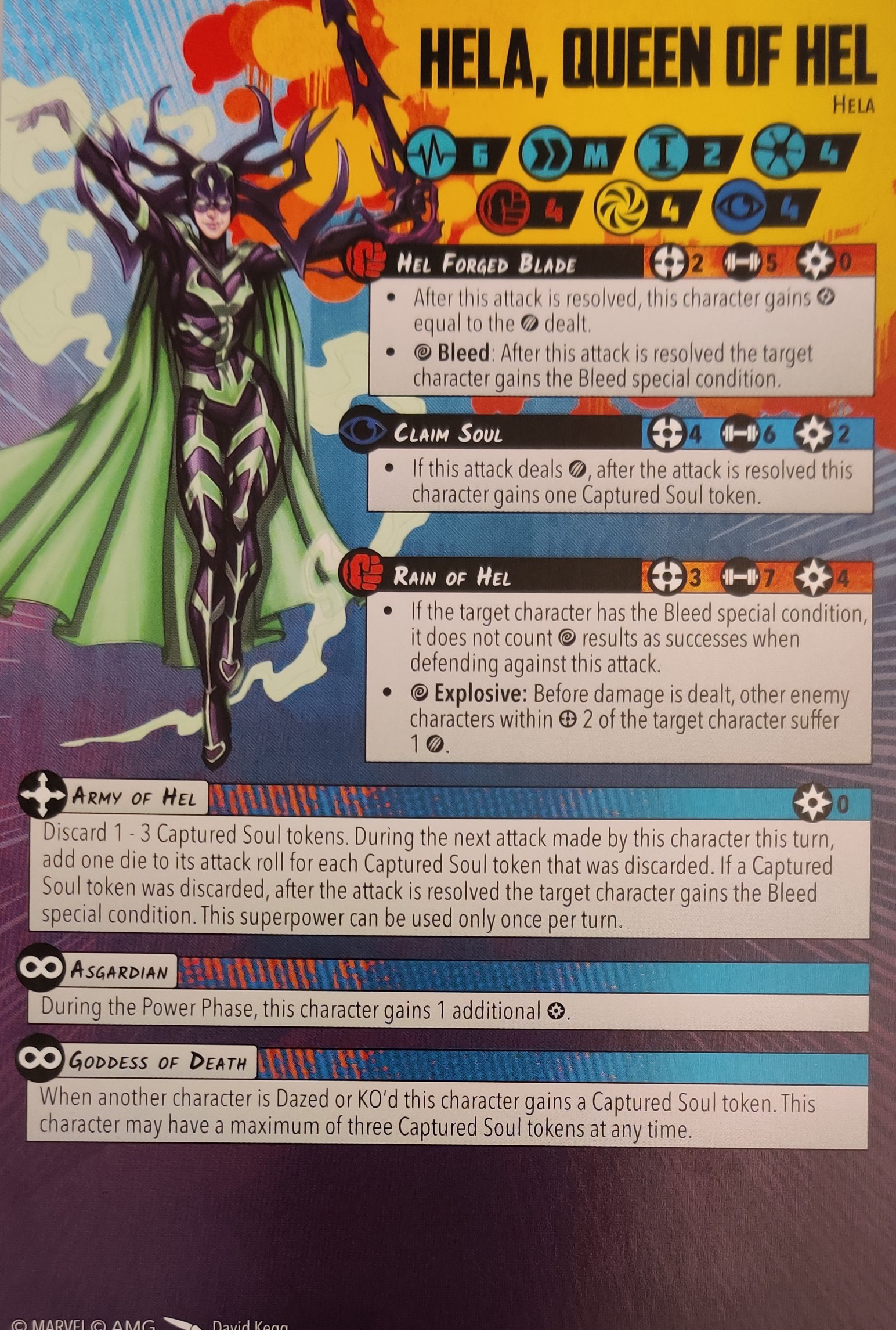 Hela, Queen of Hel healthy