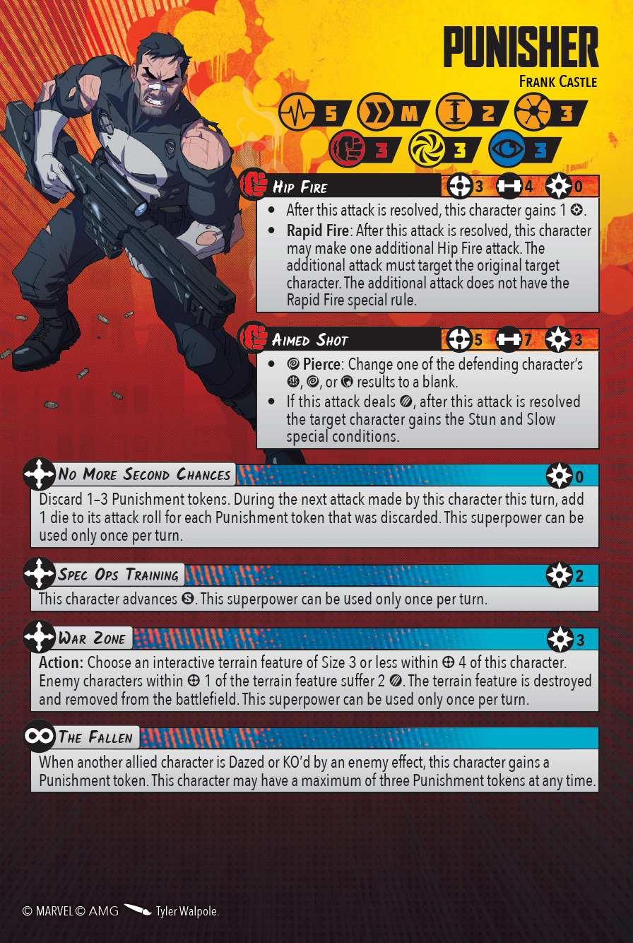 Punisher injured