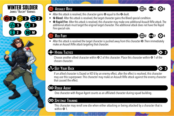 Winter Soldier healthy