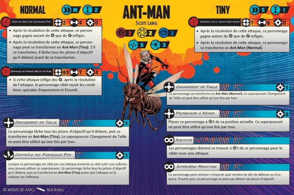 Ant-Man healthy
