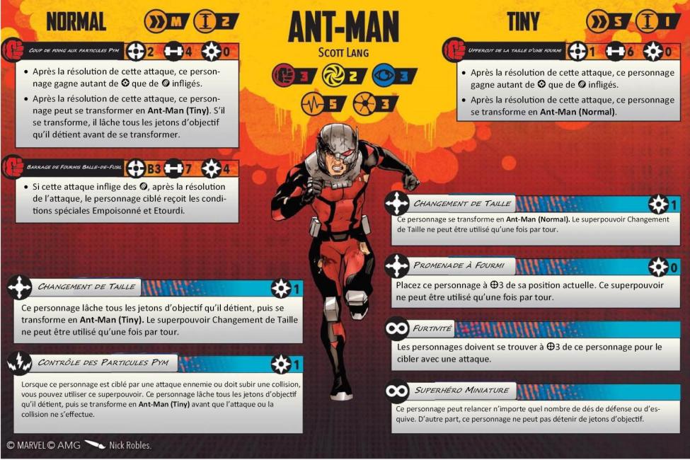 Ant-Man injured
