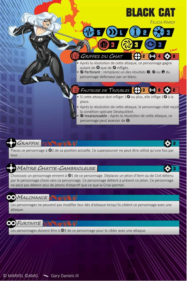 Black Cat healthy