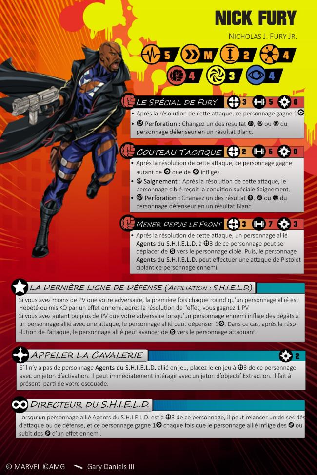 Nick Fury injured