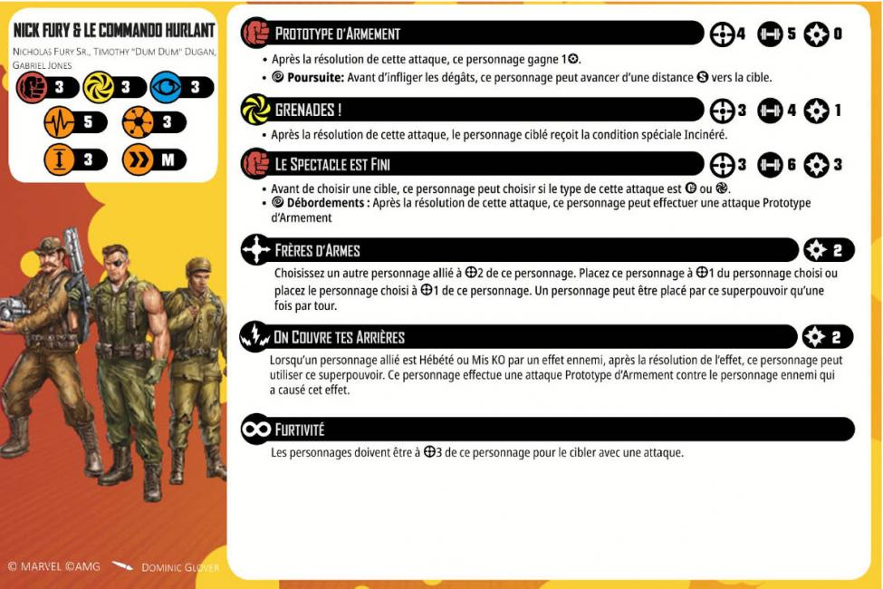 Nick Fury, Sr. & Howling Commandos injured