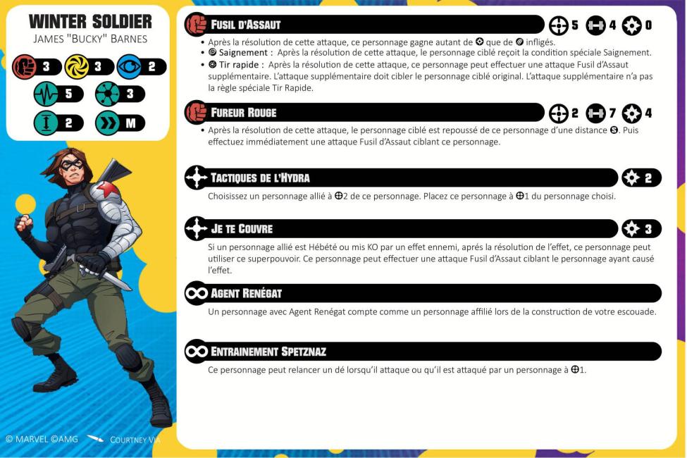 Winter Soldier healthy